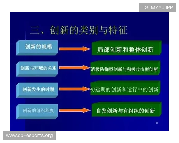 深入了解PA视讯集团的核心业务模式与创新技术应用