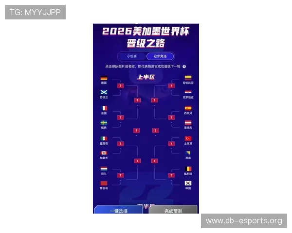 2026年世界杯捷克队出线前景分析与墨西哥队晋级机会详解